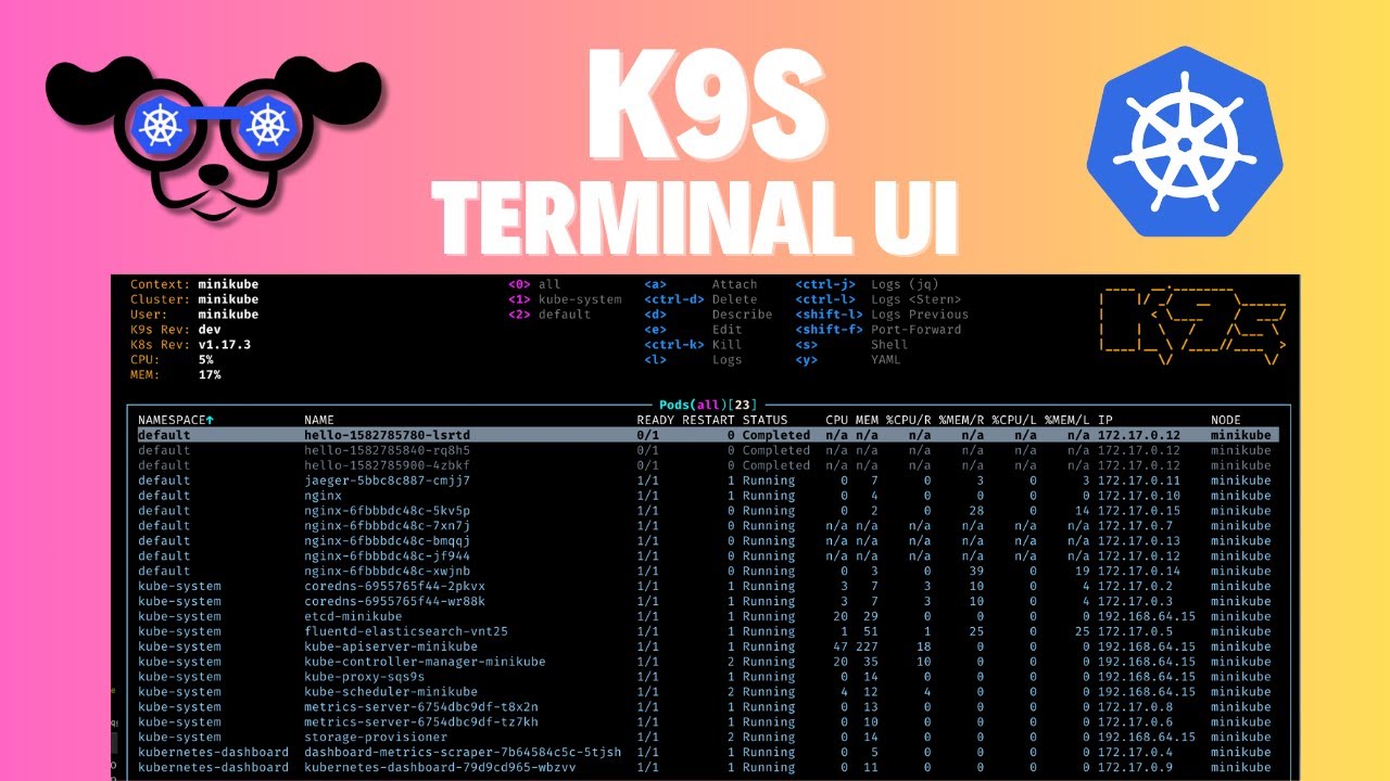 K8s k9s